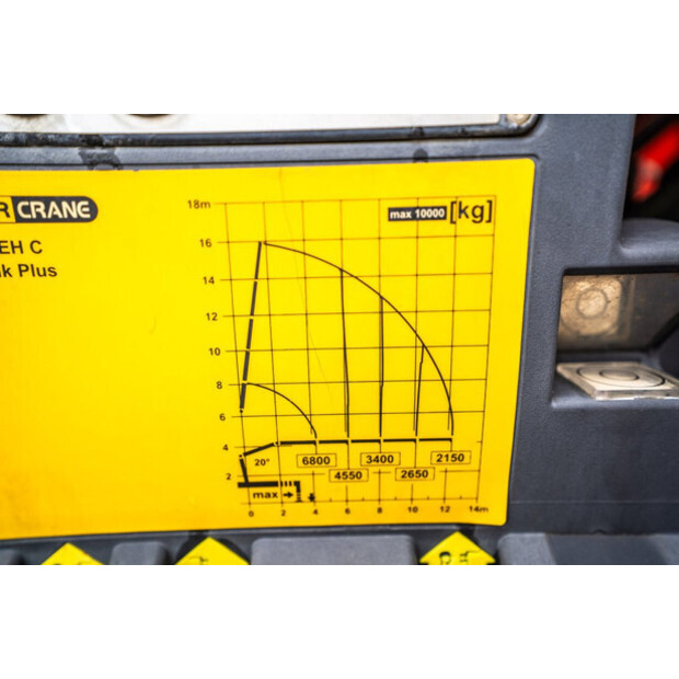 2014 MAN TGS 35.440-44120662