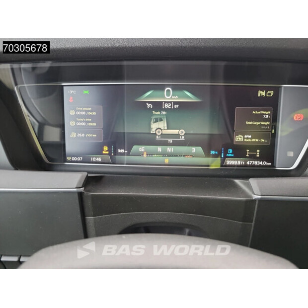 2022 فولفو FH 460-44121155