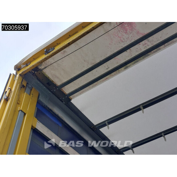 2021 فولفو FH 460-44121202