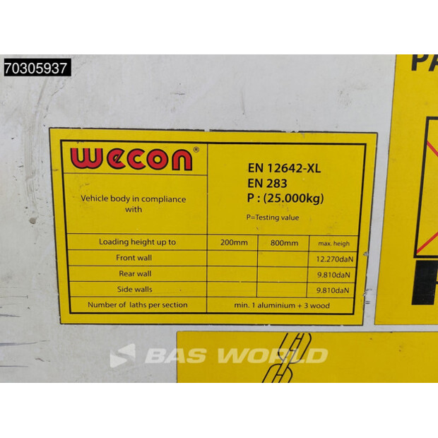 2021 فولفو FH 460-44121208