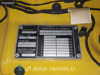 2021-volvo-fh-460-1391785-44121225