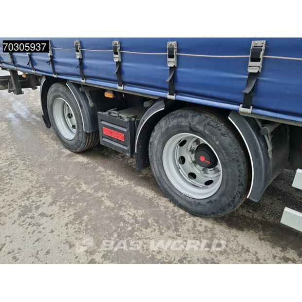 2021 فولفو FH 460-44121240