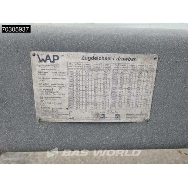 2021 فولفو FH 460-44121246