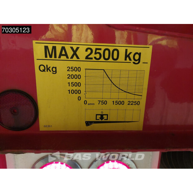 2013 سكانيا R450-44121302