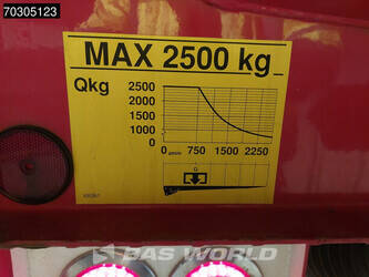 2013-scania-r450-1391787-44121302