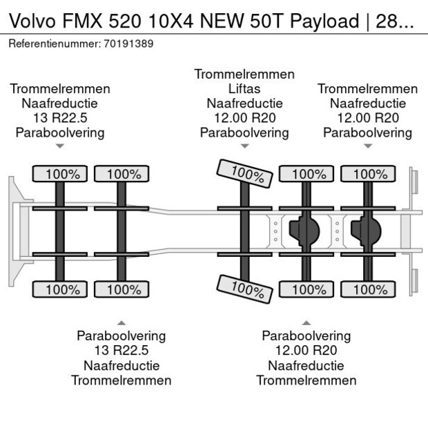 2022 Volvo FMX 520-44121464