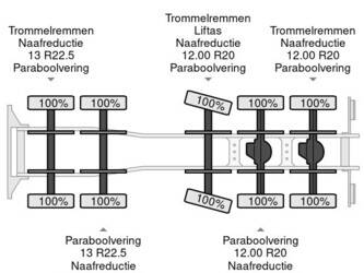 2022-volvo-fmx-520-1391791-44121464