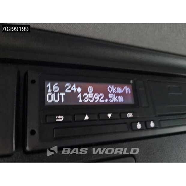 2024 MAN TGL 12.250-44121750