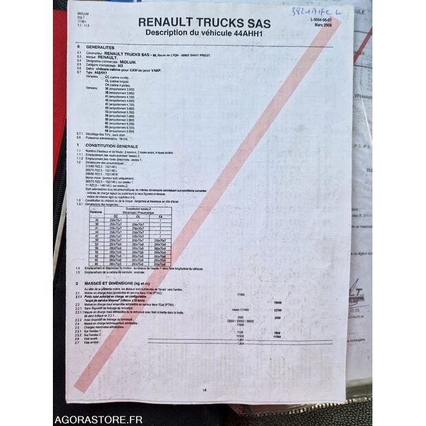 2010 رينو Midlum-44137211