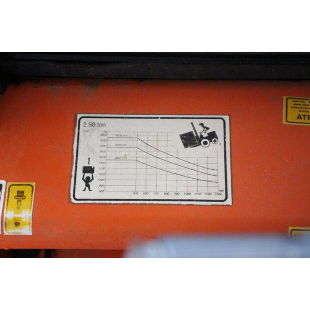 2006 Macano H25D-44141093