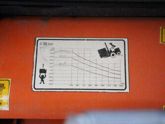 2006-macano-h25d-44141093