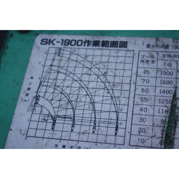 TADANO SK1900-44143402