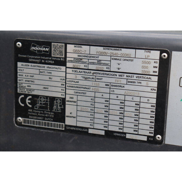 2019 Doosan G55C-7-44145365