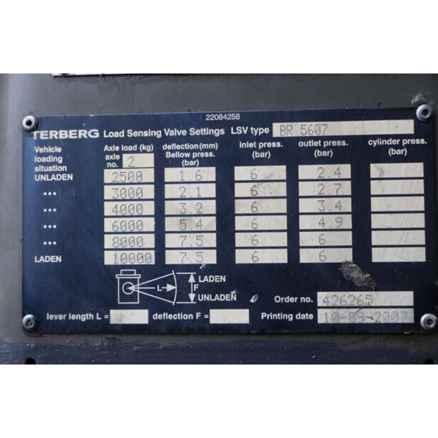 2007 تربيرغ RT222-44145421