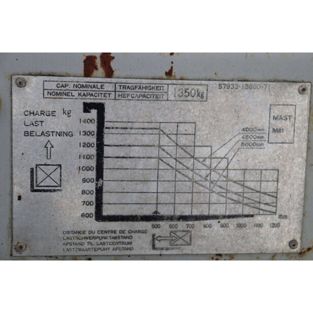 1990 Toyota 42-5FG14-44145482