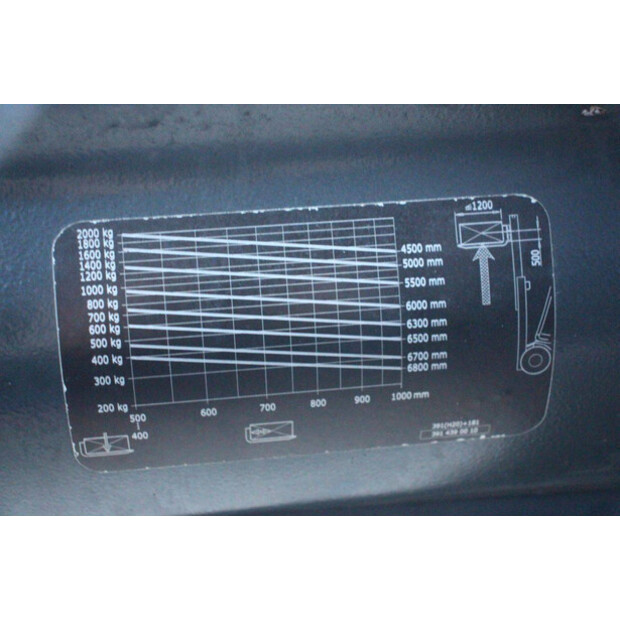 2018 Linde H20T-01-44145902