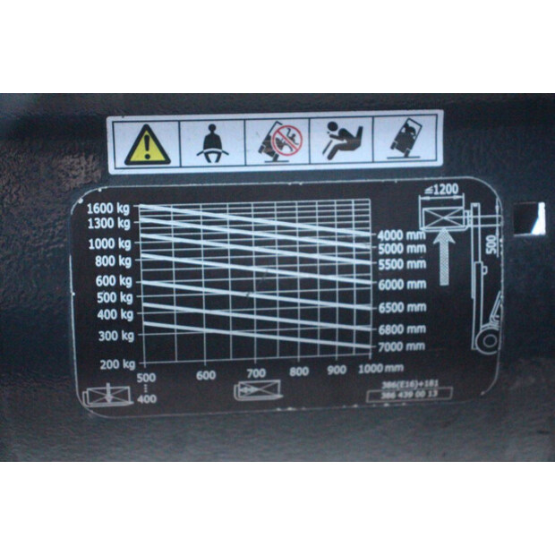 2017 Linde E16C-02-44145972