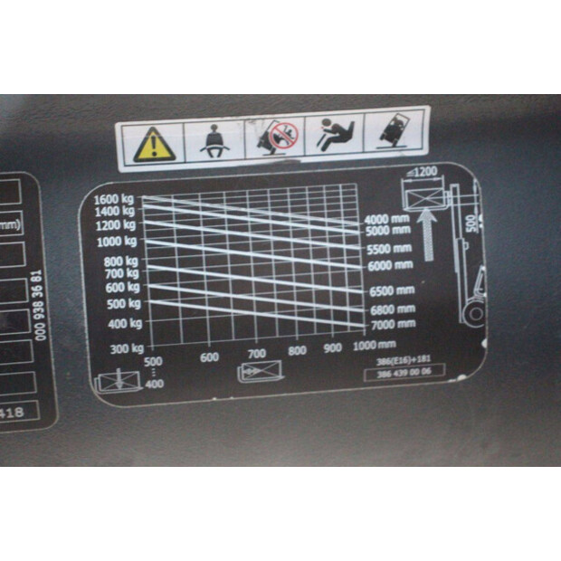 2017 ليندي E16C-02-44146000