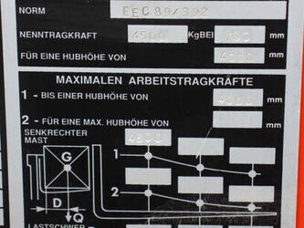 1996-fantuzzi-sf45-44146365