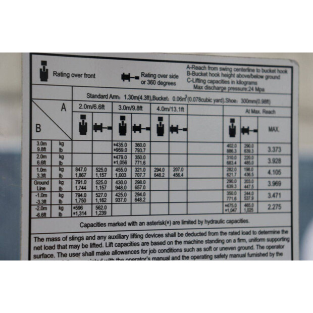 2021 XCMG XE27E-44147545