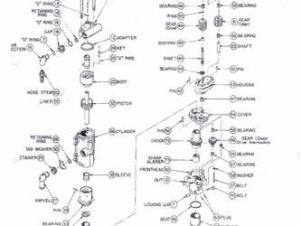 Image de SPARE PARTS Used