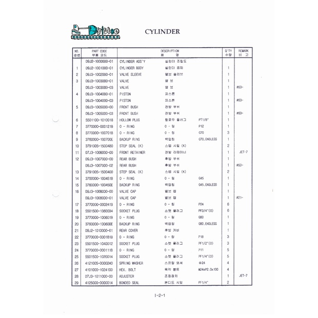 قطع الغيار مستعملة-44151184