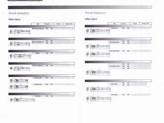 Image de SPARE PARTS SHANK ADAPTER Used