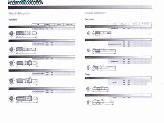 spare-parts-shank-adapter-used-1392500-44151189