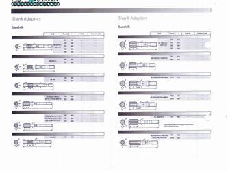 spare-parts-shank-adapter-used-1392500-44151191