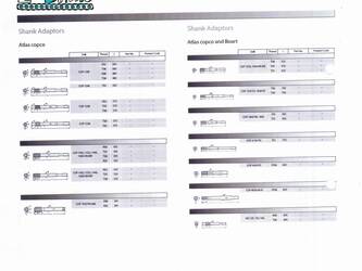 spare-parts-shank-adapter-used-1392500-44151192