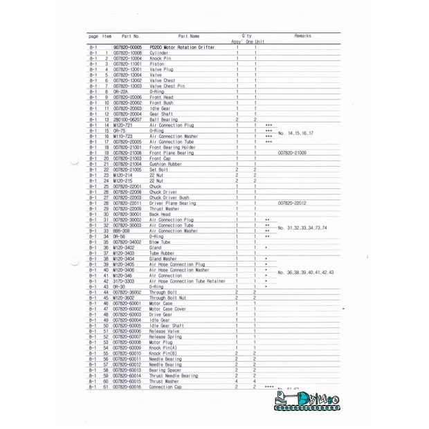 قطع الغيار بي دي 200 مستعملة-44151197