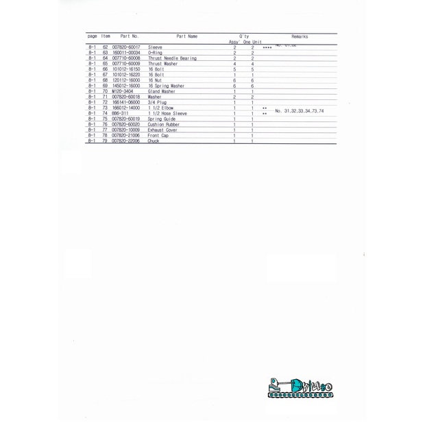 قطع الغيار بي دي 200 مستعملة-44151198