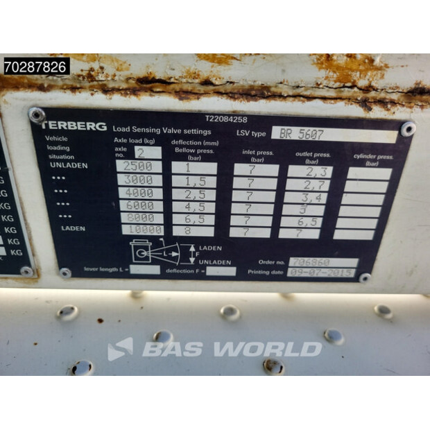 تربيرغ YT182-44151448