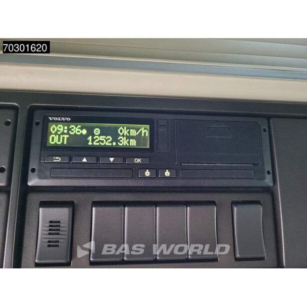 2021 Volvo FH 460-44151610