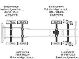 2021-volvo-fh-460-1346247-44151615