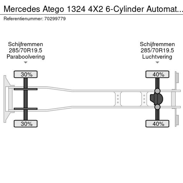 2020 Mercedes-Benz Atego 1324-44151617