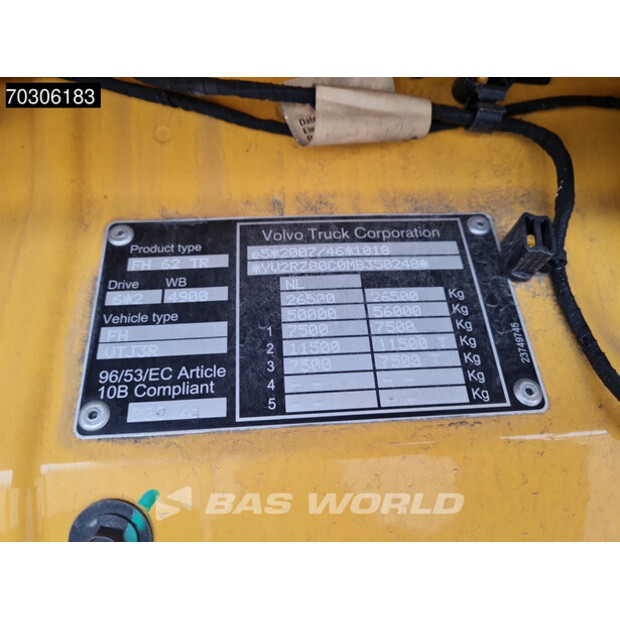 2021 Volvo FH 460-44152106