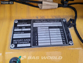 2021-volvo-fh-460-1392519-44152106