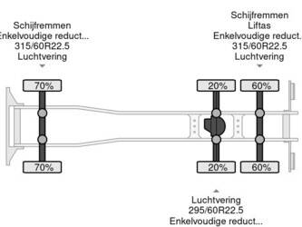 2021-volvo-fh-460-1392519-44152136