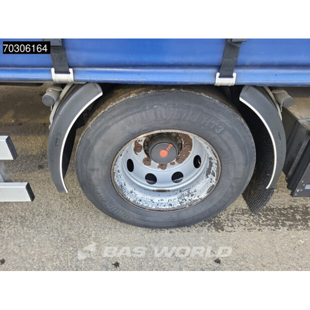 2021 فولفو FH 460-44152191