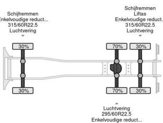 2021-volvo-fh-460-1392520-44152202