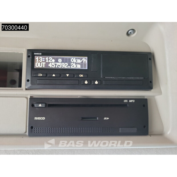 2019 Iveco STRALIS 460-44152545