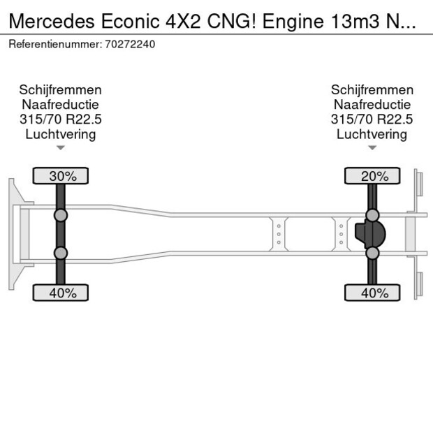 2017 Mercedes-Benz Econic-44168564