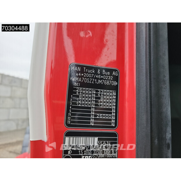 2017 MAN TGS 33.500-44169844