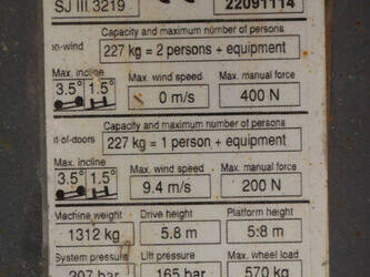 2016-skyjack-sjiii-3219-1391424-44170277