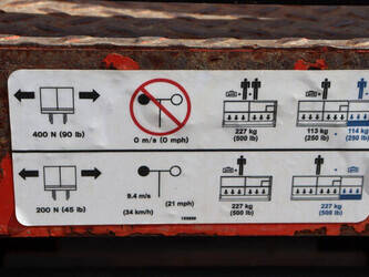 2016-skyjack-sjiii-3219-1391424-44170282