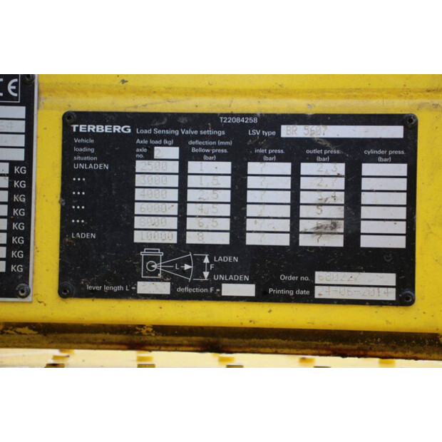 2014 تربيرغ YT182-44170482