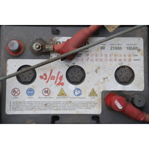 Genie OTHERS-44171248