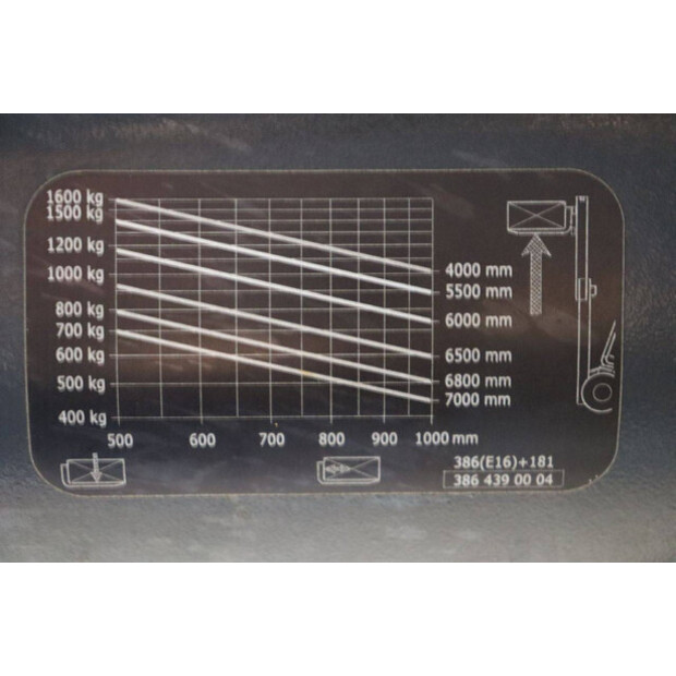 2013 Linde E16-01-44171985