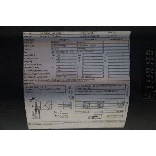 2013 Linde E16-01-44171986